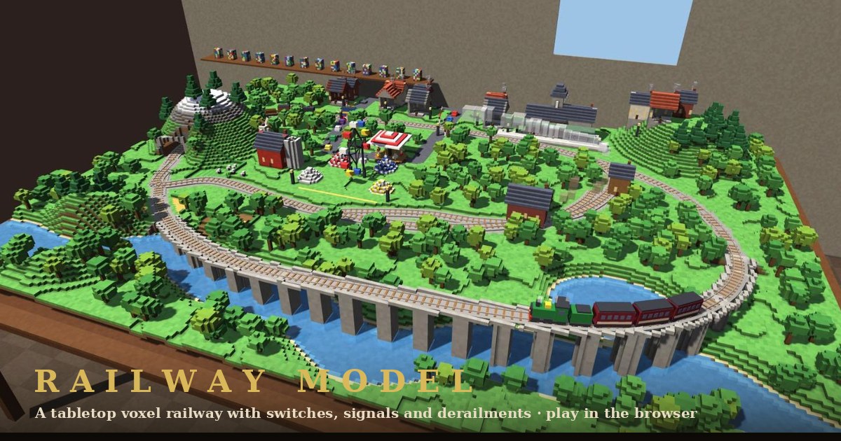 Railway Model: a voxel model railway on a table